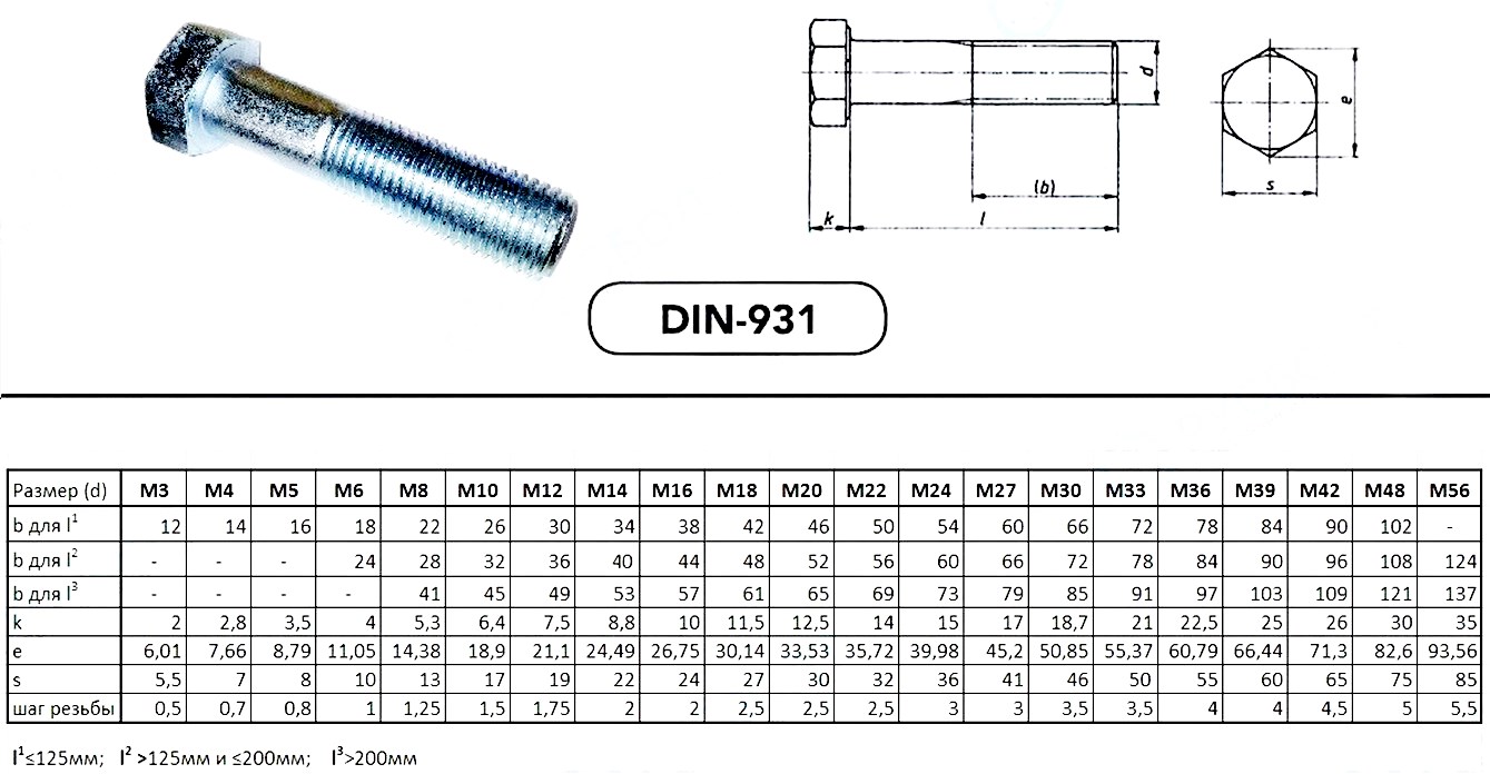 Болт DIN 931 ГОСТ 7805 70 Таблица размеров