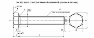 Болт DIN 933 ГОСТ 7798 70 Таблица размеров 1 