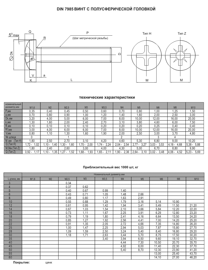 Винт DIN 7985 ГОСТ 17473 80 Таблица размеров