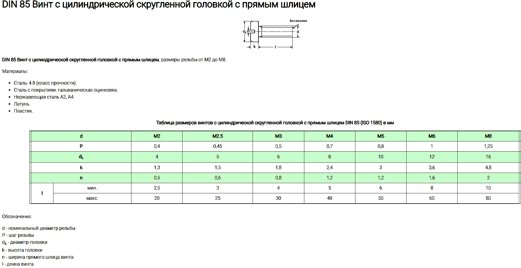 Винт с полукруглой головкой и прямым шлицем DIN 85 ГОСТ 17473-80 схема-таблица