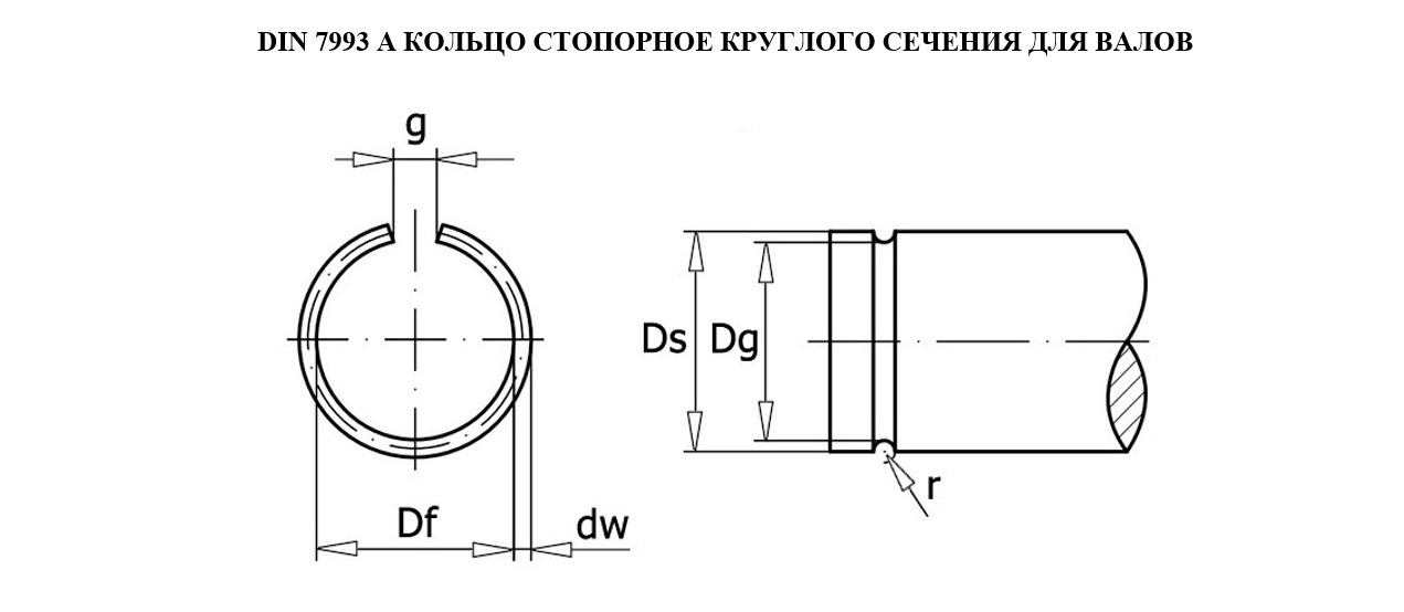 Кольцо пружинное упорное плоское ГОСТ 13940-86 схема