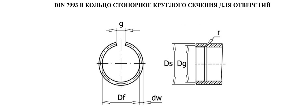 Кольцо пружинное упорное плоское ГОСТ 13941-86 схема