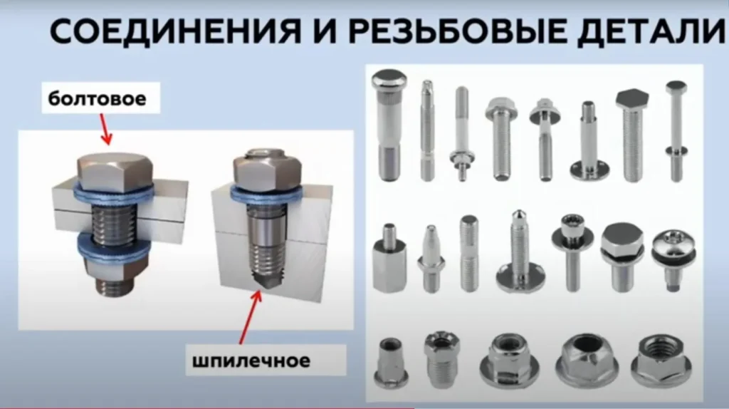 Соединения и резьбовые детали